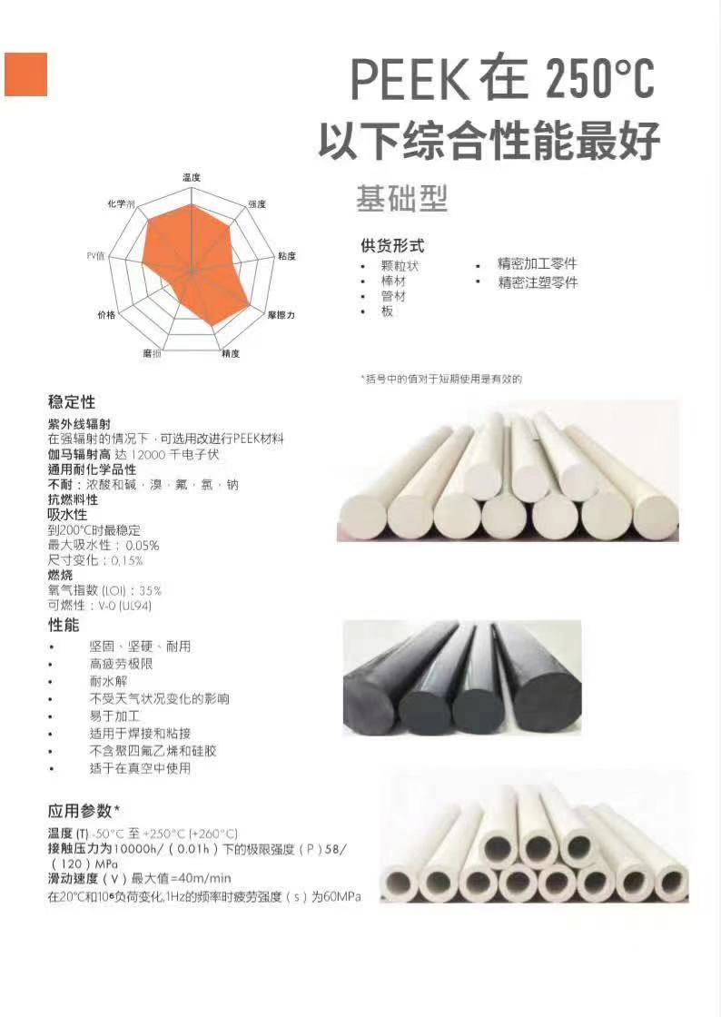 耐磨peek原料廠(chǎng)家主要經(jīng)營(yíng)項(xiàng)目